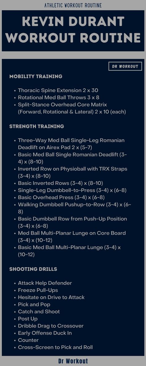 Kevin Durant Workout Routine Exercise Board, Exercise Workouts, Single Leg Deadlift, Conditioning Workouts, Workout Warm Up, Athletic Workout, Athlete Workout, Sports Training, Basketball Player