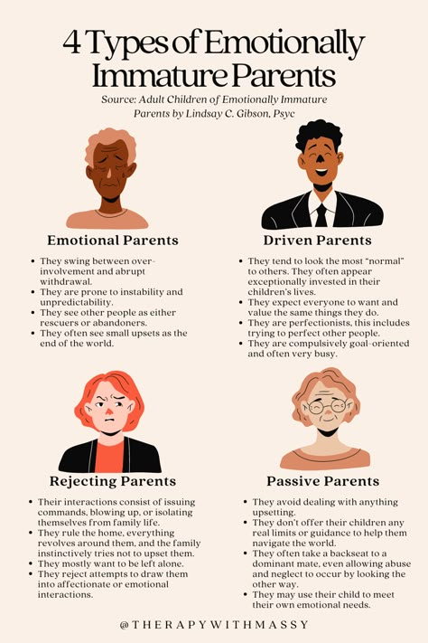 What do emotionally immature parents all have in common?   They are emotionally unavailable to their children. Their insensitivity and lack of empathy make them difficult to communicate and connect with. Their self-involvement often centers on interactions around them, making them draining to be around.   Do any of these 4 types of emotionally immature parents resonate with your experience? Emotionally Immature Mother, Adult Children Of Emotionally Immature Parents, Emotionally Unavailable Parents, Adult Children Of Emotionally Immature, Parent Yourself, Emotional Immaturity, Emotionally Immature Parents, Immature Parents, Types Of Parenting Styles