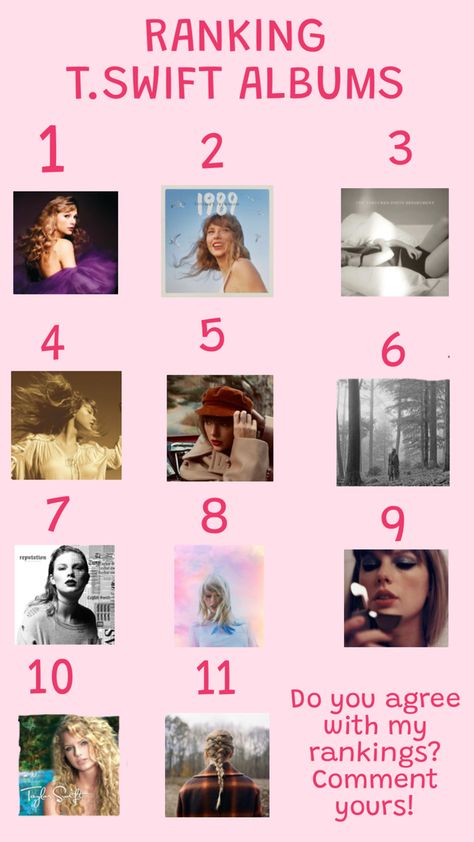 Taylor Swift Albums, Taylor Swift Album, Aesthetic Hair, Taylor Swift, Swift, 10 Things, Hair, Quick Saves