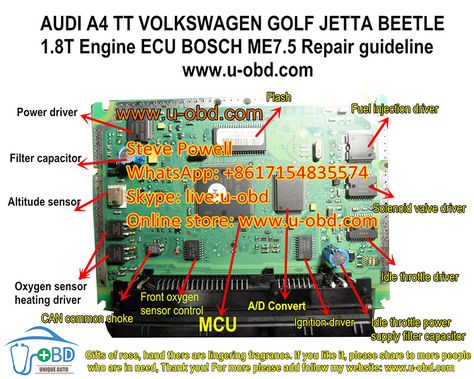 Mio Sporty Yamaha, Mio Sporty, Vw Pointer, Jetta A4, Driver Online, E90 Bmw, Electrical Fuse, Car Ecu, Moto Yamaha