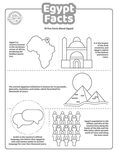 Egypt Activities For Kids, Australia Facts For Kids, Ancient Egypt Printables, Facts About Egypt, Egypt Coloring Pages, Egypt Facts, Australia Facts, Egypt Lessons, Egypt Activities