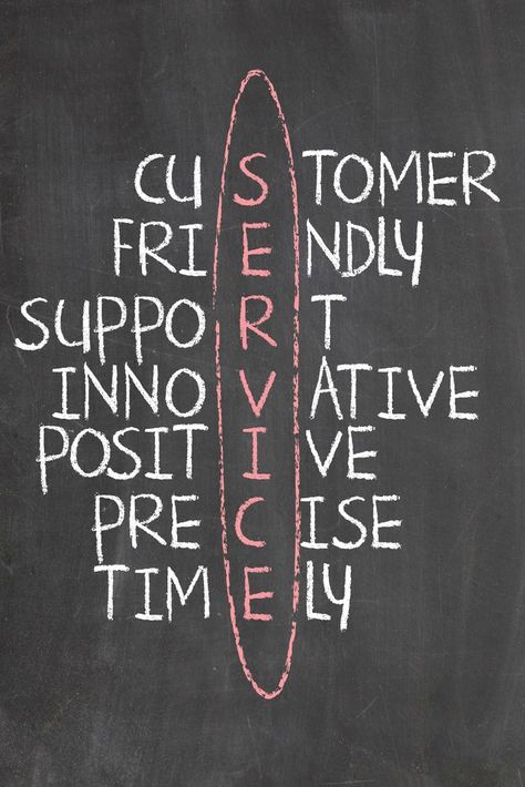 Some of the core principles of good customer service in my opinion. It's all about delievering, if not exceeding the customer's expectations. Customer Service Week, Customer Service Quotes, Service Quotes, Teamwork Quotes, Work Quotes Inspirational, Motiverende Quotes, Work Motivation, Leadership Quotes, Beautiful Stories