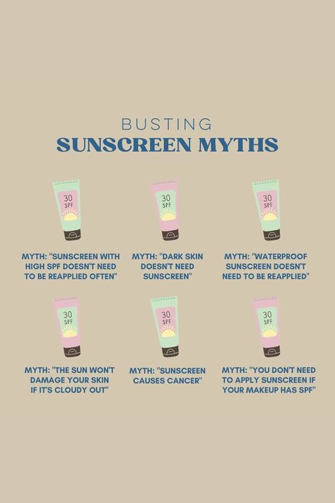 Sunscreen Aesthetic, Sunscreen Facts, Skincare Photo, Skin Myths, Skincare Myths, Burn Remedy, Pharmacy Art, Skincare Facts, Summer Skincare Routine