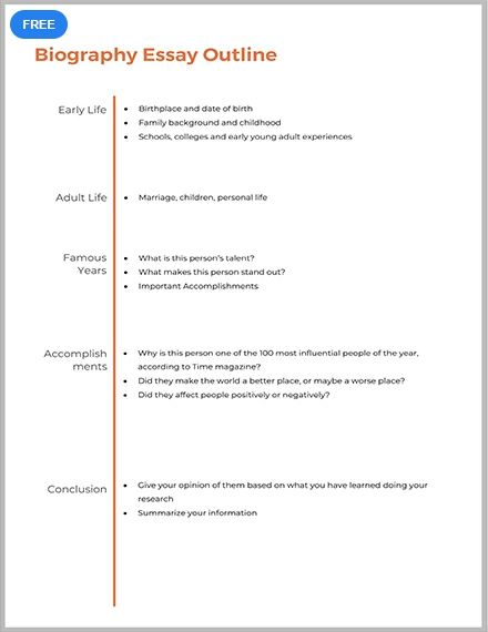 This Biography Essay Outline Format Template allows user to write down details on someone’s life from their early years to accomplishments. Print file after customizing with the help of Mac Pages or MS Word. Download this file for free now.#outlinedesigns  #outlineTemplate  #outlinelayout  #outline  #outlines Outline For Project, Biography Report, Biography Template, Essay Outline Template, Outline Format, Social Studies Notebook, Writing Folders, College Application Essay, Academic Essay Writing