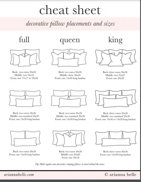 Bedroom Pillows Arrangement, Design Ložnic, تصميم للمنزل العصري, Hiasan Bilik, Pillow Arrangement, Bilik Tidur, Redecorate Bedroom, Apartment Decor Inspiration, Bedroom Pillows