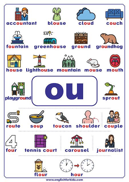 ou words phonics Vowel Teams Poster, Ou Words, Phonics Sounds Chart, Oo Words, Family Worksheets, Phonics Chart, Teach English To Kids, Phonics Posters, Vowel Teams