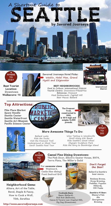 This shortcut guide to the best of Seattle has all the information you'll ever need on hotels, neighborhoods, activities, food and drink in Seattle. Seattle Weekend Trip, Travel Seattle, Seattle Weekend, Vancouver Trip, Washington Trip, Seattle Vacation, Seattle Trip, Seattle Travel, Sleepless In Seattle