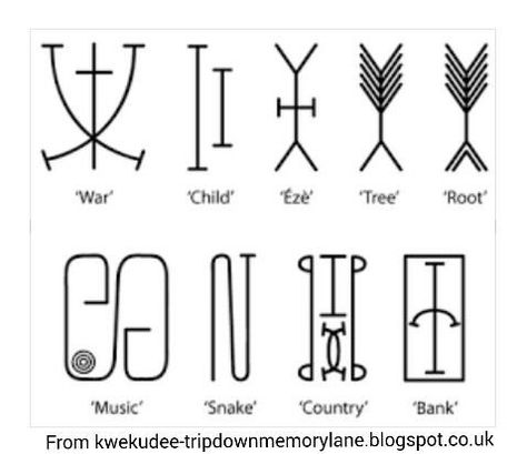 SeeMeSeeNigeria on Twitter: "Nsibidi writing Efik language | Efik language dates… Uli Igbo, Igbo Culture, African Tattoo, African Pattern Design, African Symbols, Writing Systems, Symbols And Meanings, Afrocentric Art, African Textiles