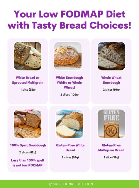 Your Low FODMAP Diet with Tasty Bread Choices! Low Fodmap Bread Brands, Fodmap Bread, Low Fodmap Bread, Low Fodmap Bread Recipe, Good Foods For Ibs, Low Fodmap Diet Food Lists, Fodmap Diet Food Lists, Fodmap Food List, Bread Brands