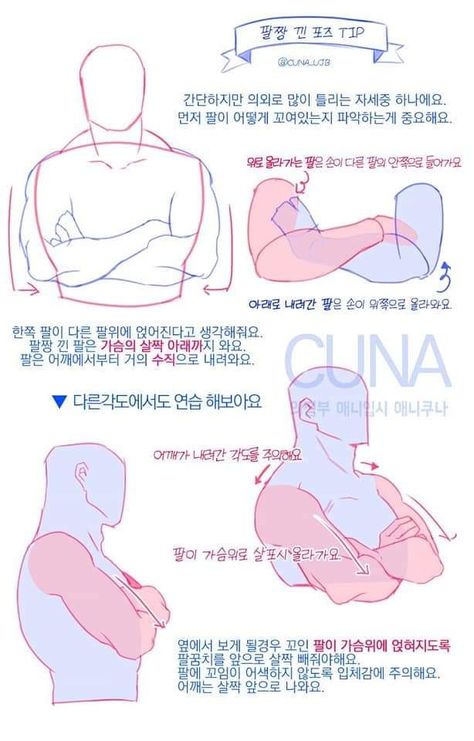 Anatomy Tutorial, Body Drawing Tutorial, Human Anatomy Drawing, Manga Drawing Tutorials, Hand Drawing Reference, Human Anatomy Art, Anatomy Sketches, Body Reference Drawing, Anatomy For Artists