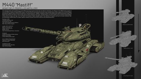 (1) GC Art on X: "And here we are Folks! After a while, a new armored vehicle for the UNSC! Something very lacking (at least in video games for the obvious reasons) in this army. I'm obviously talking about artillery vehicles! What do you think? #Halo #HaloSpotlight #art #conceptart https://t.co/nL1EOD0V77" / X Unsc Vehicles, Unsc Halo, Halo Ships, Halo Funny, Sci Fi Tank, Halo Art, Halo Armor, Armored Vehicle, Halo Reach