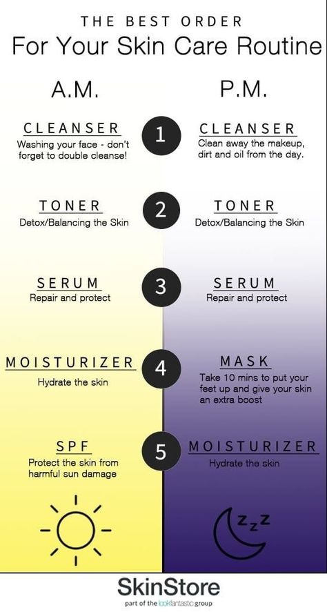 Healthy Skin Care Routine, Acne Products, Skin Care Routine For 20s, Diy Skin Care Routine, Night Time Skin Care Routine, Nighttime Skincare, Night Skin Care Routine, Skin Care Steps, Skin Care Routine Steps