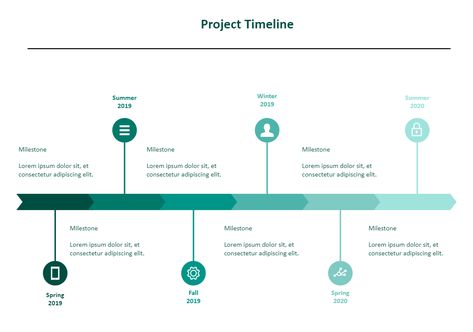 A project timeline is but a canvas of project deliverables. It delivers a simple but extensive visual overview of a project from beginning to end. A distinct timeline provides a roadmap for your project with tasks, milestones, dependencies, and delivery dates. The project timeline diagram depicts how the company attained milestones from spring 2019 through Summer 2019, Fall 2019, Winter 2019 to Summer 2020. Timeline Diagram, Project Timeline Template, Project Timeline, Timeline Template, Make A Presentation, Presentation Design Layout, Project Management Templates, Scientific Experiment, Timeline Design