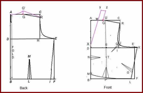 Vani's blog 1 : High "V" neck blouse High Neck Blouse Pattern, High Neck Saree Blouse, Mens Vest Pattern, Churidar Pattern, Pattern Drafting Bodice, Waistcoat Pattern, Mens Shirt Pattern, Japanese Sewing Patterns, Bodice Pattern