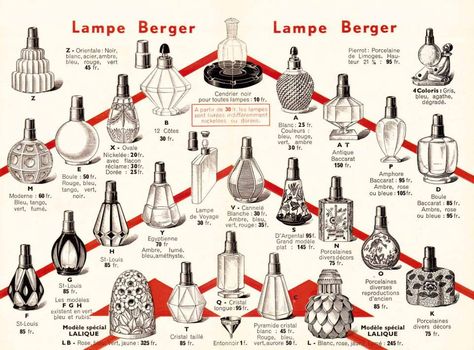 Perfume Lamp history- Perfume Passage Foundation Room Fragrance, Antique Perfume Bottle, Perfume Bottle Design, Scent Of A Woman, Antique Perfume, Future Trends, Kitchen Pendants, Classic Home, Kitchen Pendant Lighting