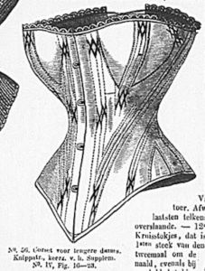 1860s Corset, Corset Inspiration, Corset Sewing Pattern, Sports Costume, Victorian Corset, Corset Pattern, Tricot Fabric, 19th Century Fashion, Flats Patterns