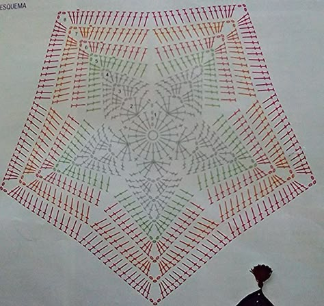 Crochet Pentagon Diagram, Diagram Crochet, Yarn Tutorials, Mittens Crochet, Crochet Mat, Crochet Snowflake Pattern, Crochet Doily Diagram, Crochet Stitches Diagram, Crochet Bedspread Pattern