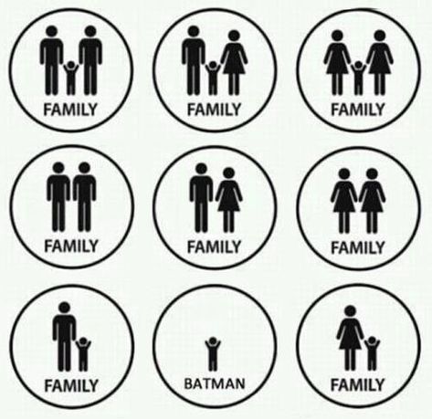 #LGBTQIA #PrideMonth #BeProud #UCC Lgbt Humor, Lgbt Memes, Lgbtq Funny, Gay Memes, Lgbt Love, Batman Family, Really Funny, Different Types, Funny Jokes