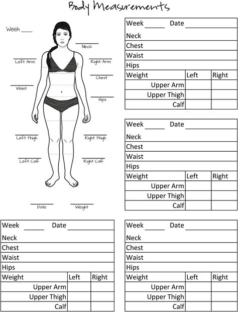 Weight loss Body Measurements Chart, Body Measurement Chart, Measurements Chart, Weight Charts, Health Store, Losing Weight Motivation, Natural Therapy, Fitness Planner, Measurement Chart