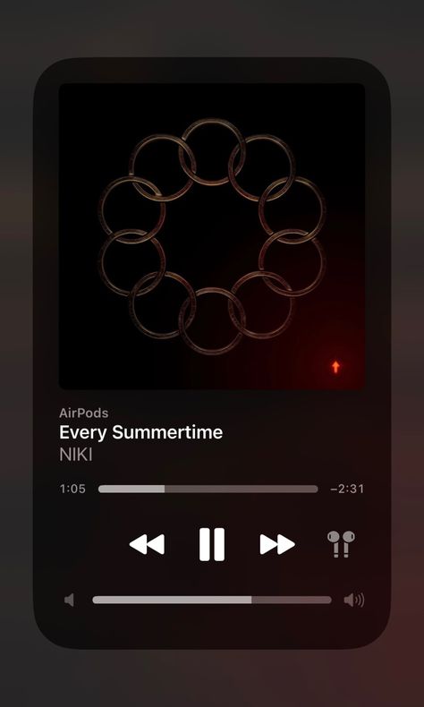 NIKI Every Summertime Niki Spotify, Take A Chance With Me Niki Spotify, Every Summertime Niki, Every Summertime, Niki Zefanya, Blue Soft, Shangri La, Blue White And Black, Inspiration Boards