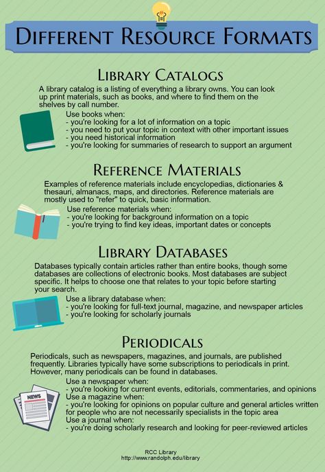 Library information sources include books, reference, newpapers, magazines, and journals Library Technician, Librarian Career, Library And Information Science, Librarian Ideas, Academic Library, School Library Lessons, Library Orientation, Successful Student, Library Resources