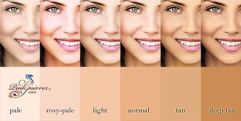 Rosy Skin Tone: Could it Be The Secret To Attractiveness? - PinkMirror Blog Rosy Skin, Pink Skin Tone, Neutral Skin Tone, Foundation Tips, Green Veins, Beauty Makeup Photography, Warm Skin Tone, Cool Skin Tone, Pink Skin