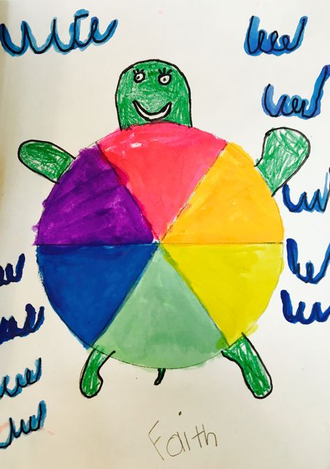 Color Wheel Turtles Color Wheel Lesson, Color Wheel Art Projects, Color Wheel Projects, Grade 1 Art, Color Wheel Art, Prek Crafts, Kindergarten Art Lessons, Kindergarten Colors, Tiny Room