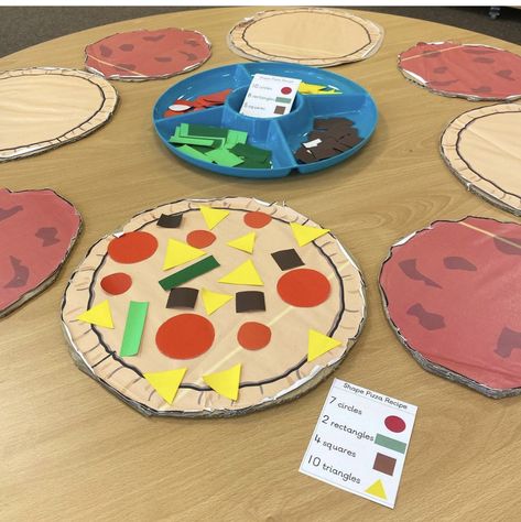 2d Shapes Eyfs, Shape Continuous Provision, Fs1 Activities, 2d Shapes Kindergarten, Eyfs Provision, Letter P Crafts, Maths Eyfs, Ks1 Maths, Reception Class