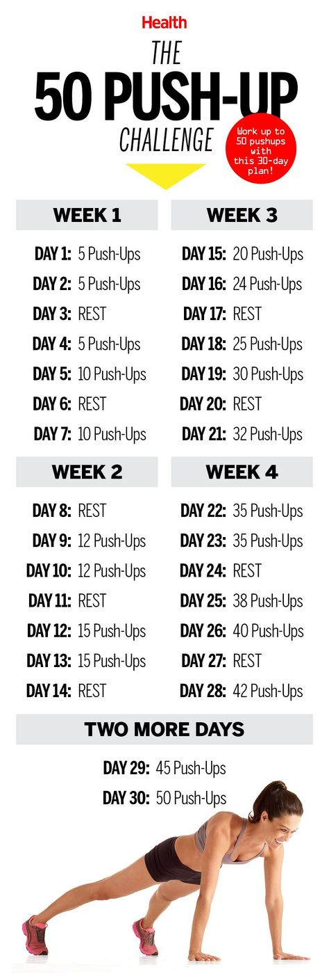 This 50 Push-Up Challenge Will Transform Your Body in 30 Days - Health 30 Day Push Up, Lichaamsgewicht Training, Být Fit, 50 Push Ups, Kiat Diet, Motivație Fitness, Push Up Challenge, Trening Fitness, Toned Arms