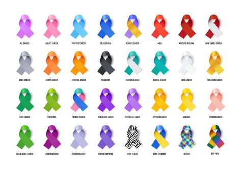 Spina Bifida Awareness Month, Awareness Months List, Domestic Vilonce Awareness Month, Itp Awareness Month, Awareness Ribbon Svg Free, Spina Bifida Awareness, Awareness Ribbons Colors, Dog Icon, Sewing Ribbon