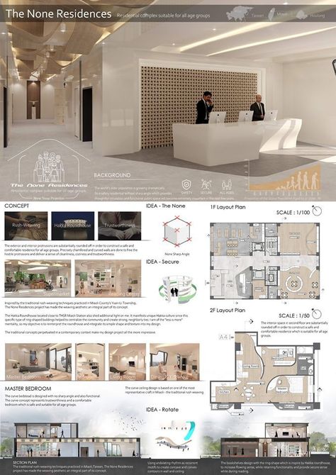 Interior Architecture Presentation, Poster Layout Design, Interior Design Presentation Boards, Interior Presentation, Lavatory Design, Interior Design Portfolio Layout, Materials Board Interior Design, Modern Restaurant Design, Presentation Board Design