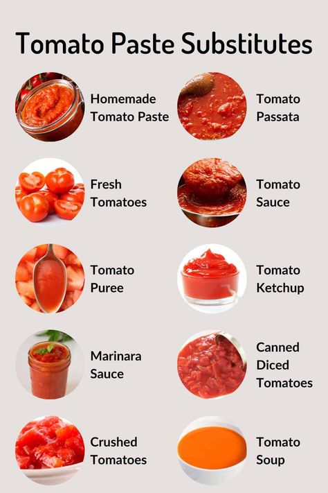 Looking for a substitute for tomato paste? We've compiled 20 of the best substitutes for tomato paste to use in your favorite dishes. From other sauces, to fruits and vegetables, find out which alternative ingredients can be used as a substitute for tomato paste. You will love these delicious and creative solutions! How To Make Tomato Paste, Substitute For Tomato Paste, Tomato Paste Recipe, Food Substitutes, Freezing Tomatoes, Southern Living Recipes, Flavor Flav, Cooking Substitutions, Canning Diced Tomatoes