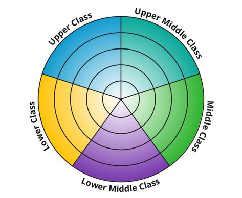 Idr Labs Test, Idrlabs Personality Test, Idrlabs Quiz, Idrlabs Tests, Interactive Pins, Random Websites, Random Quizzes, Behavioral Psychology, Mbti Test