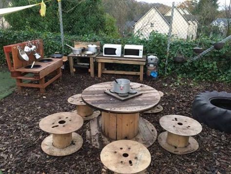 Eyfs Sensory Garden, Playschool Outdoor Area, Eyfs Forest School Area, Reggio Inspired Outdoor Spaces, Reggio Outdoor Spaces, Opal Playground, Forest School Set Up, Outside Area Eyfs, Garden Eyfs