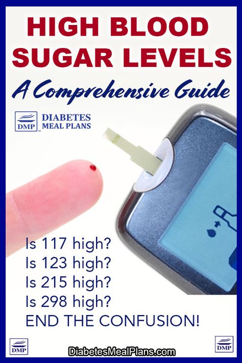 High Blood Sugar Levels: A Comprehensive Guide Lowering Glucose Levels, High Sugar Levels Remedies, Sugar Level Control, Good Blood Sugar Levels, How To Lower Glucose Levels Naturally, A1c Chart Blood Sugar, Blood Glucose Levels Chart, Blood Sugar Levels Chart, Glucose Levels Charts