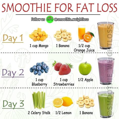 Smoothie plan on Instagram: “🍓💚Lose up 8-16 lbs (4-7kg) in 21 Days with my homemade detox smoothie recipes! ⠀ If you’re wanting to kick-start your weight loss, recharge…” Resep Smoothie, Fruit Smoothie Recipes Healthy, Homemade Detox, Detox Smoothie Recipes, Smoothie Drink Recipes, Resep Diet, Healthy Drinks Smoothies, Smoothie Diet Plans, Makanan Diet