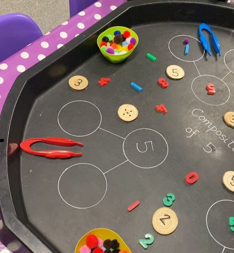 Early Years Inspo | Lately we have been focusing on the composition of the number 5. Love this tuff tray set up in @julesdavis99 classroom 😍 could be easily… | Instagram Eyfs Maths, Continuous Provision, Tuff Tray, Early Math, Tray Set, Number 5, Early Years, Fun Math, Love This