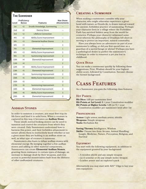 Last Time On... — brewskis-dnd-homebrewery: Summoner Class The... Dnd Summoner, Dnd Hooks, 5e Classes, Homebrew Classes, Dungeons And Dragons Books, Dungeons And Dragons Rules, Npc Ideas, Dnd Stats, Dragons 5e