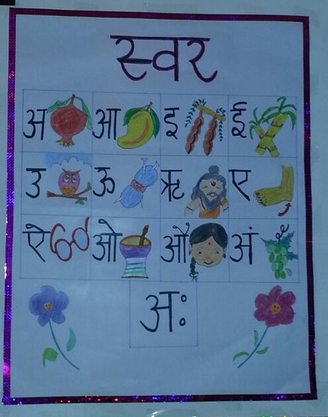 Swar-Hindi Hindi Swar Charts For Classroom, Hindi Swar With Pictures Chart, Hindi Swar Activity, Preschool Letter Crafts, Educational Toddler Activities, Body Parts Preschool, Hindi Alphabet, School Kids Crafts, Hindi Language Learning