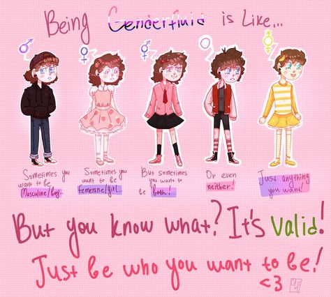 Genderfluid Tips, Genderfluid Art, Gf Memes, Genderfluid Pride, Lgbtq Quotes, Trans Art, Gender Fluid Fashion, Gender Fluid, Lgbt Flag