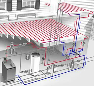 water system Geothermal Heat Pumps, Ground Source Heat Pump, Hydronic Heating Systems, House Heating, Geothermal Heating, Floor Heating Systems, Hydronic Heating, Pex Plumbing, Geothermal Energy