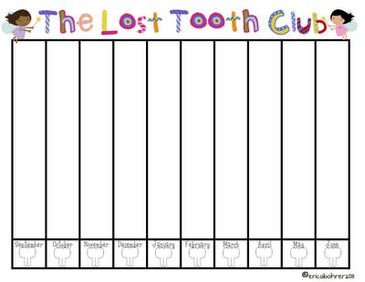 Graph for children losing teeth. Small pictures of the children could be used or teeth that the child can write their name on. Blank Bar Graph, Bar Graph Template, Tooth Chart, Classroom Helpers, Calendar Activities, Calendar Math, Bar Graph, Teacher Freebies, Lost Tooth