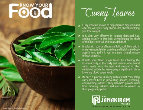 Curry Leaves Benefits, Benefits Of Curry, Leaf Health, Treat Damaged Hair, Mouse Art, Limp Hair, Curry Leaves, Raw Food, Improve Digestion