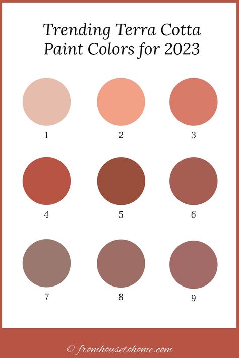 9 swatches of trending terra cotta paint colors for 2023 Best Terra Cotta Paint Color, Terra Cotta Paint Colors, 2023 Bathroom Color Trends, 2023 Color Trends Home Interior, Terracotta Paint Color, Terra Cotta Paint, 2023 Paint Color Trends, Terra Cotta Paint Color, Kitchen Renos