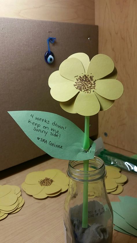 Ra Appreciation Ideas, Ra Gifts For Residents, Program Ideas Resident Assistant, Floor Programs Ra, Dorm Activities Resident Assistant, Program Ideas Ra, Flower Door Decs Ra, Ra Activities, Keep On The Sunny Side