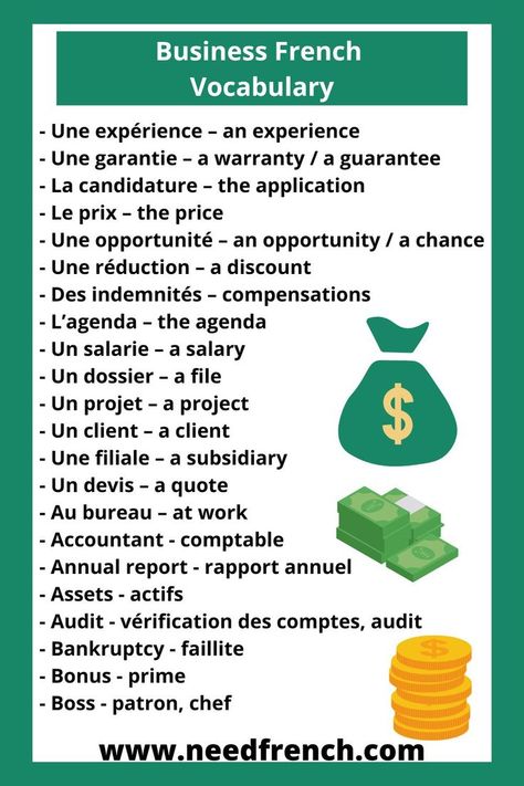 English French Vocabulary, Business Vocabulary, Common French Phrases, Good Adjectives, French Speaking Countries, Useful French Phrases, French Classes, French Basics, Business Terms