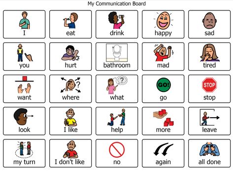 Aac Communication Boards, Communication Board For Nonverbal, Non Verbal Communication Pictures, Pecs Binder, Nonverbal Communication Cards, Circles Curriculum, Asd Resources, Aac Device, Pecs Communication