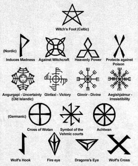 Vikings Symbols And Their Meanings, Nordic Runes, Rune Symbols, Different Symbols, Pagan Symbols, Protection Symbols, Magic Symbols, Symbols And Meanings, Viking Symbols