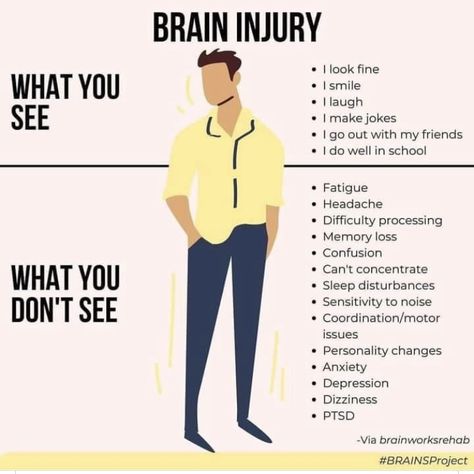 Traumatic Brain Injuries Awareness Month, Traumatic Brain Injuries Quotes, Concussion Quotes, Traumatic Brain Injuries, Brain Surgery Recovery, Injury Quotes, Concussions Recovery, Subarachnoid Hemorrhage, Post Concussion Syndrome