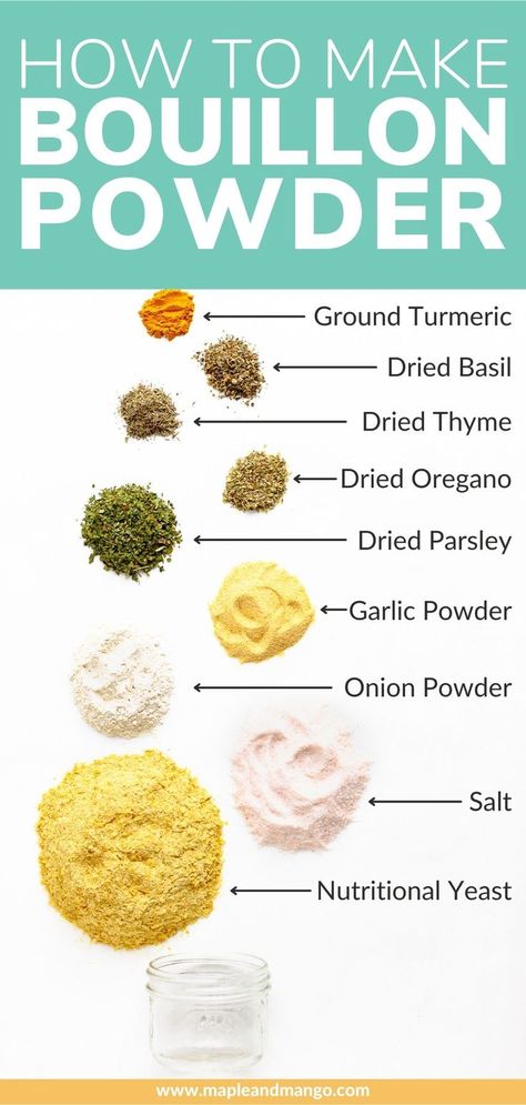 Homemade Bouillon, Chicken Broth Substitute, Bouillon Recipe, Homemade Dry Mixes, Homemade Spice Mix, Spice Blends Recipes, Homemade Pantry, Chicken Bouillon, Spice Mix Recipes